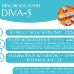 diagnoza adhd warszawa moxo diva-5 conners 3