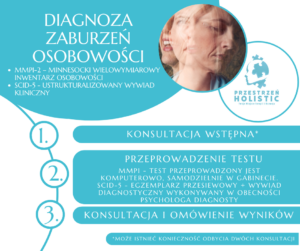 Narcystyczne zaburzenie osobowości