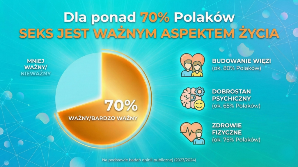 Zróbcie to w godzinach pracy! Twój szef ci za to podziękuje